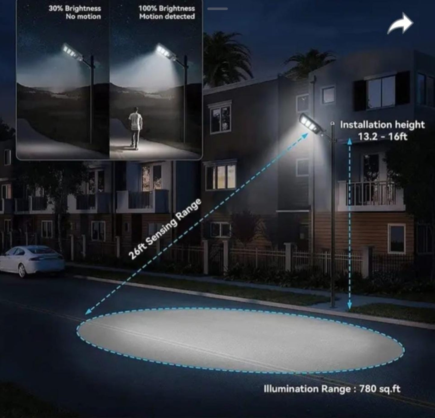 Voltzone 120W All-in-One Solar Street Light with Remote Control & PIR Motion Sensor | Waterproof Outdoor Security Light